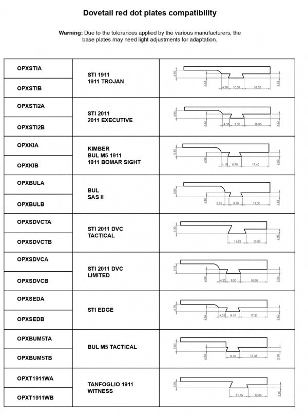 Tanfoglio Witness 1911 kolimatora stiprinājums universāls | tips B