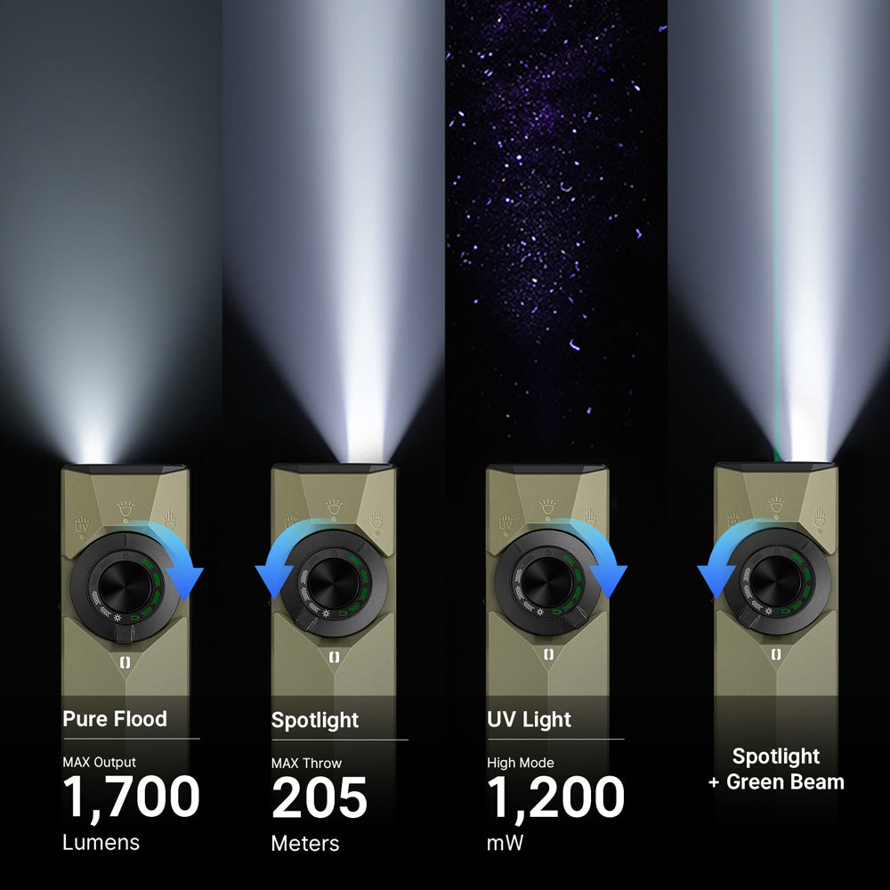 Olight ArkPro Ultra | plakans 4-in-1 EDC lukturis | 1.700 lm - Olive Green