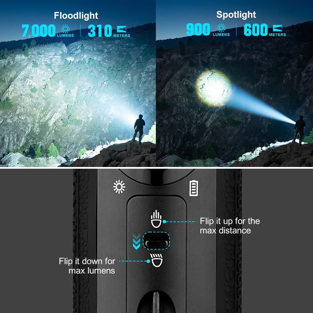 Olight Marauder Mini | daudzkrāsu uzlādējams lukturis | 7.000 lm