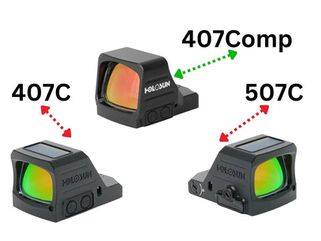 Holosun new red dots overview: 407Comp, 407C X3 and 507C X3 | [In Stock]