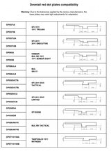 Tanfoglio Witness 1911 kolimatora stiprinājums universāls | tips A 