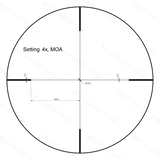 Vector Optics Forester 1-4x24SFP šautenes tēmeklis 