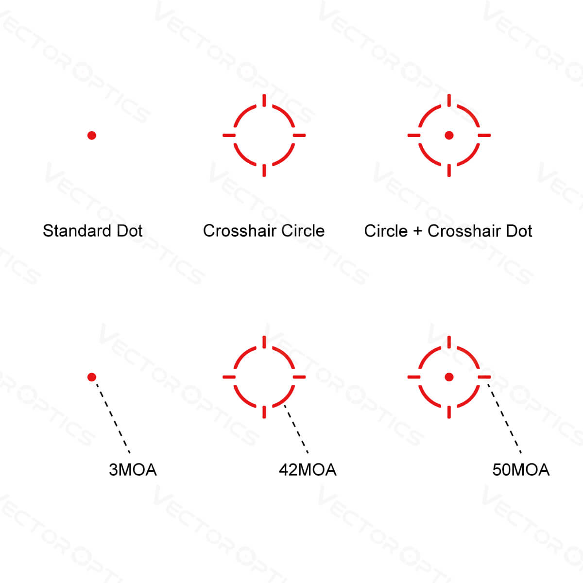 Vector Optics Frenzy-S 1x17x24 MOS Multi Reticle kolimators 