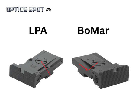 1911 [BoMar Cut] kolimatora stiprinājums | type B [RMR & RTS footprint]