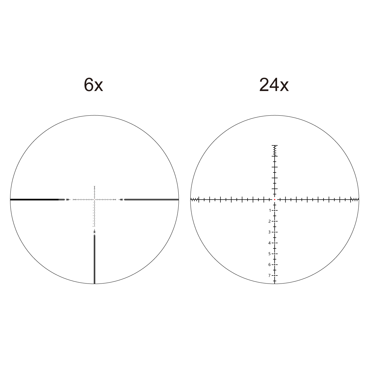 Vector Optics Orion Pro Max 6-24x50 MIL HD FFP šautenes tēmeklis 