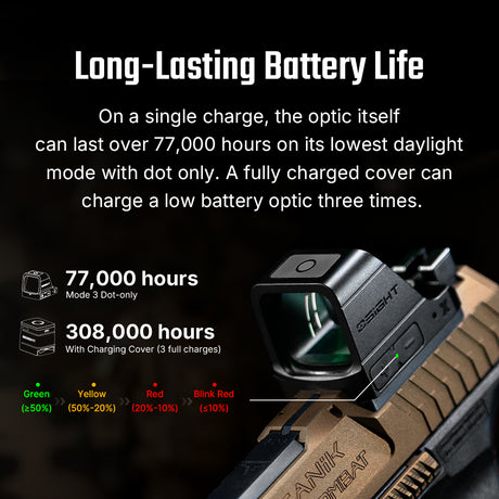 Olight Osight X [zaļš]