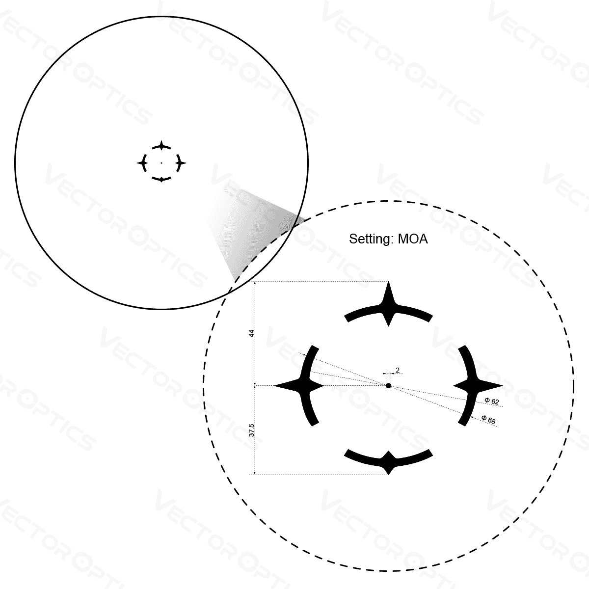 Vector Optics Paragon 1x16 ultra kompakts šautenes tēmeklis 