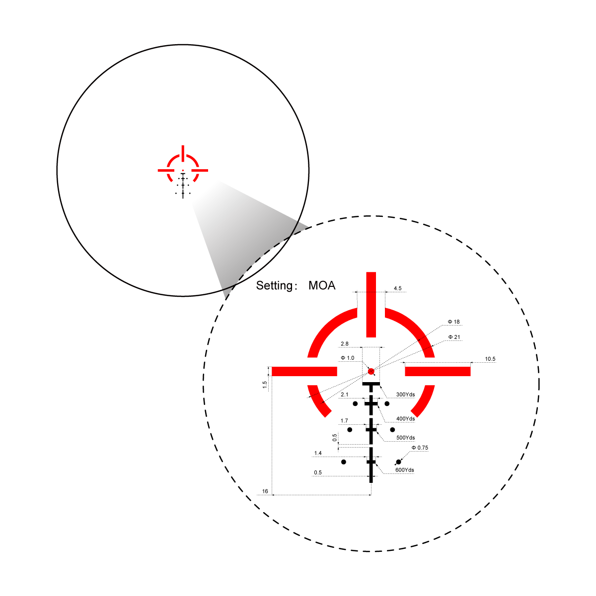 Vector Optics Paragon 3x18 ultra kompakts prizma šautenes tēmeklis 