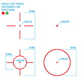 Sightmark Ultra Shot R-Spec refleksais tēmēklis kolimators 