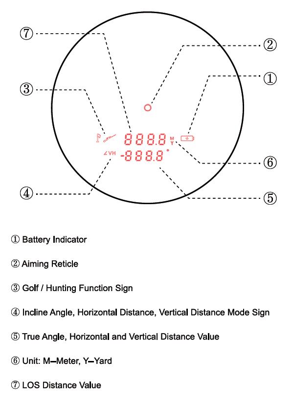 Vector Optics Forester 6x21 GenII tālmērs 