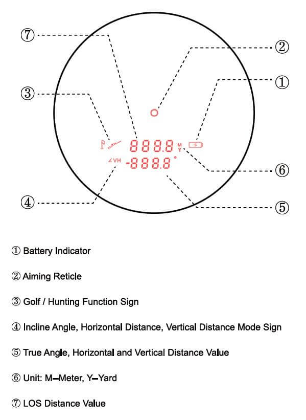 Vector Optics Paragon 6x21 GenIII BDC tālmērs 