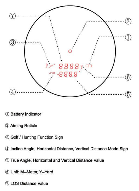 Vector Optics Paragon 6x21 GenIII BDC tālmēra tīkliņš