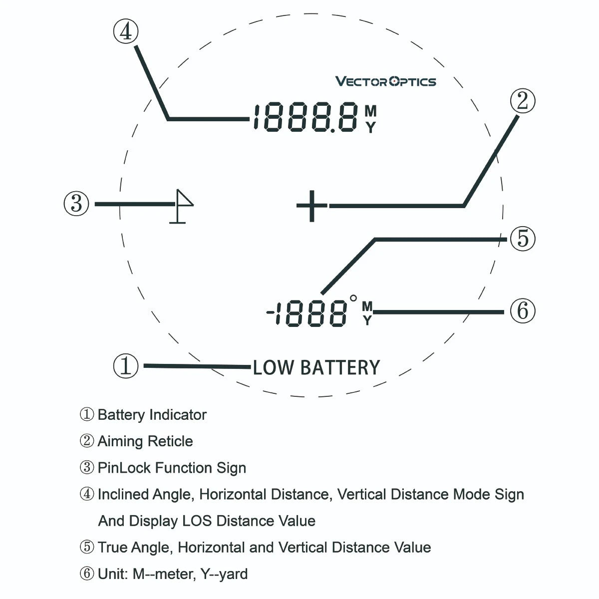 Vector Optics Paragon 6x21 GenIII BDC tālmērs 