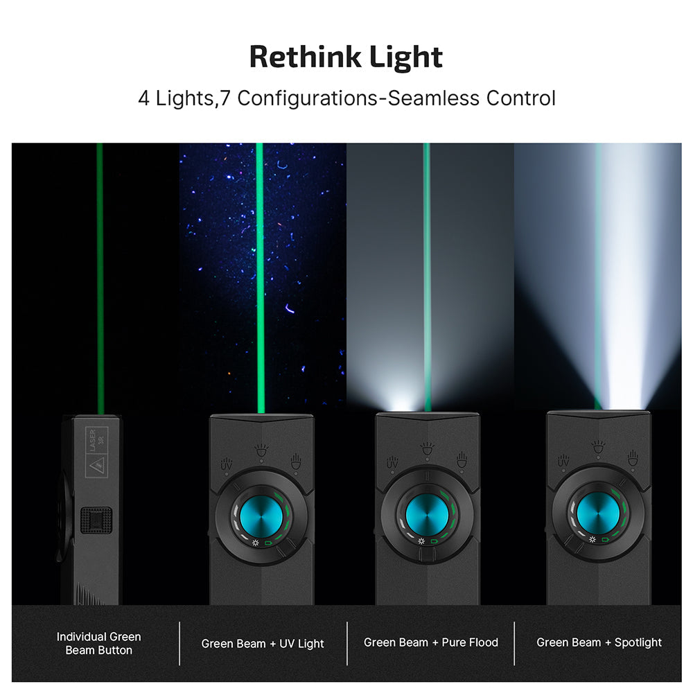 Olight ArkPro | plakans 4-in-1 EDC lukturis | 1.500 lm
