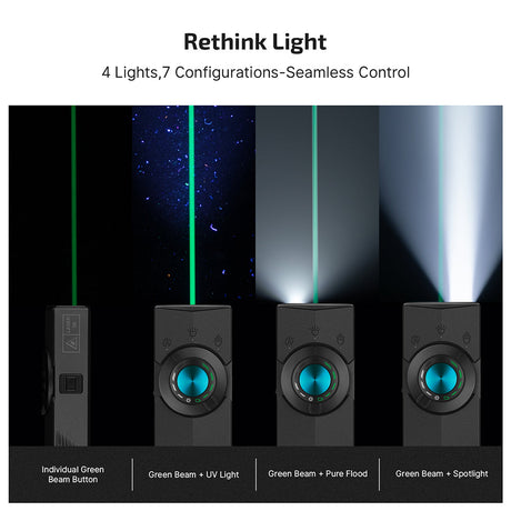 Olight ArkPro | plakans 4-in-1 EDC lukturis | 1.500 lm