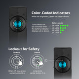 Olight ArkPro | plakans 4-in-1 EDC lukturis | 1.500 lm