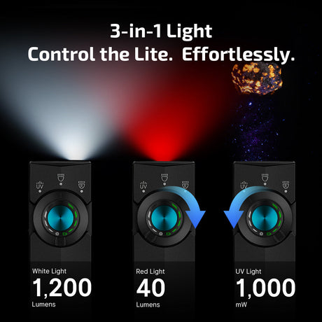 Olight ArkPro Lite | plakans 3-in-1 EDC lukturis | 1.200 lm