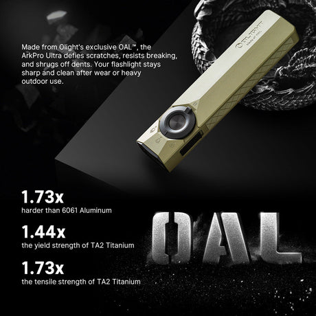 Olight ArkPro Ultra | plakans 4-in-1 EDC lukturis | 1.700 lm - Olive Green
