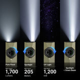 Olight ArkPro Ultra | plakans 4-in-1 EDC lukturis | 1.700 lm - Olive Green