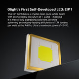 Olight ArkPro Ultra | plakans 4-in-1 EDC lukturis | 1.700 lm - Olive Green