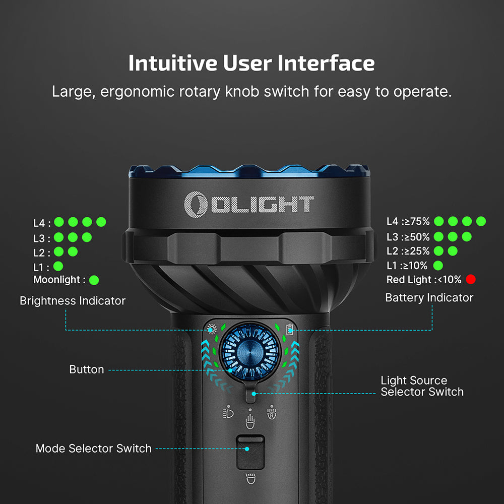 Olight Marauder 2 Mini | jaudīgs uzlādējams lukturis | 10.000 lm