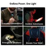 Olight Oclip Pro | daudzfunkcionāls klipša lukturis | 500 lm