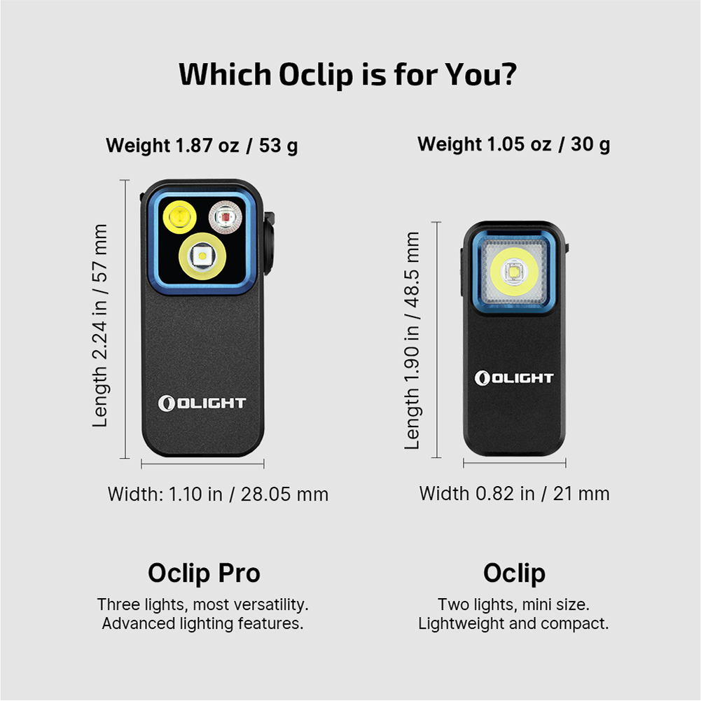 Olight Oclip Pro | daudzfunkcionāls klipša lukturis | 500 lm