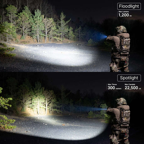 Olight PL X | pistoles lukturis | 1.200 lm