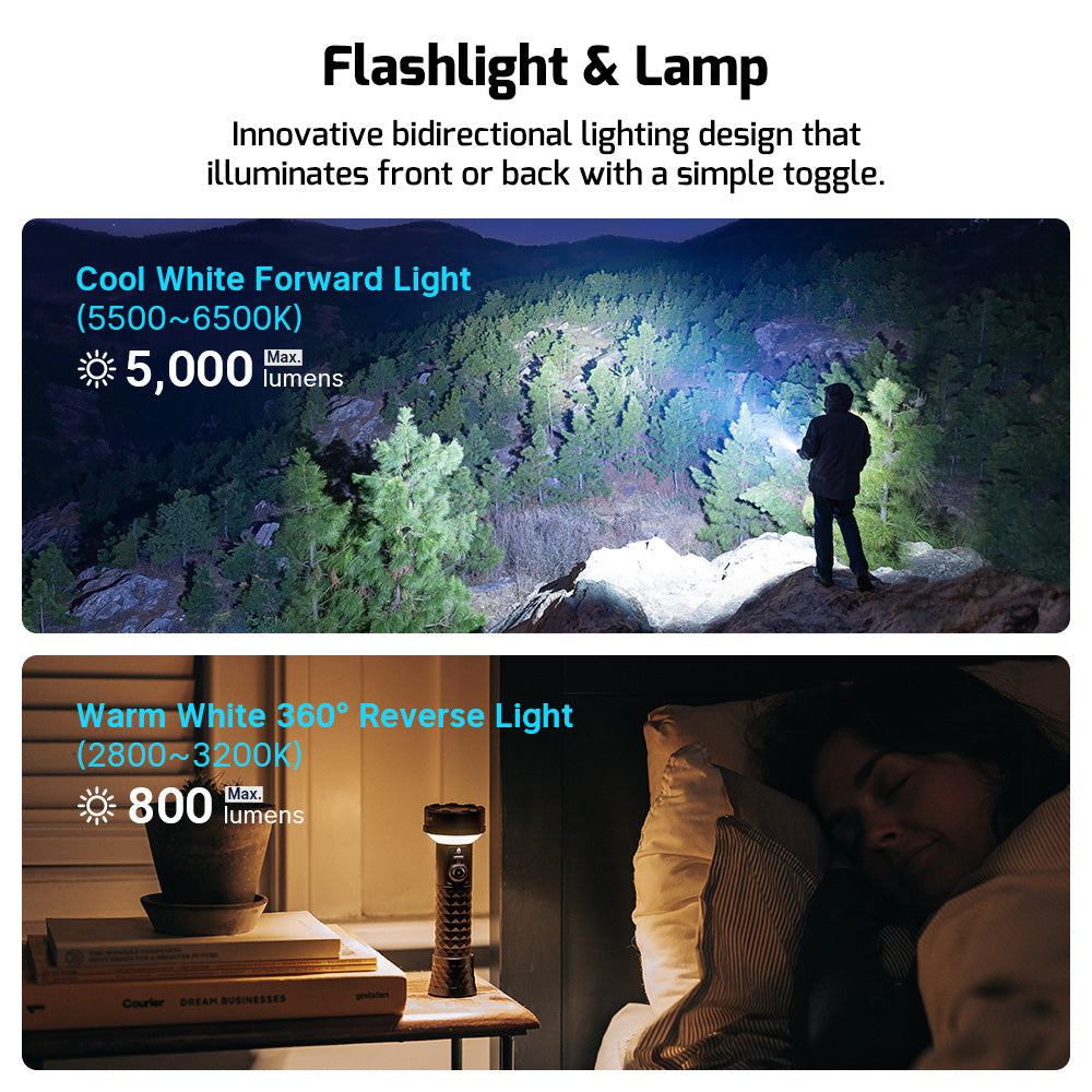 Olight Prowess | lukturis ar divvirzienu apgaismojumu | 5.000 lm