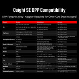 Osight SE DPP [sarkans]