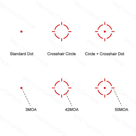 Vector Optics Frenzy-S 1x17x24 MOS Multi Reticle kolimators