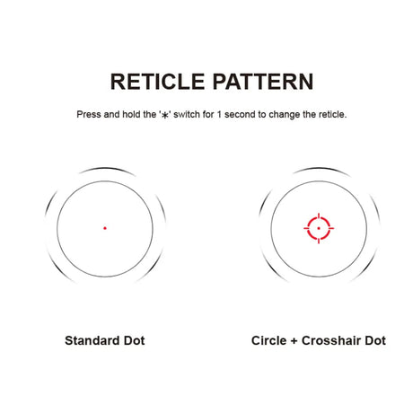 Vector Optics Nautilus 1x30 Scope Double Reticle kolimators